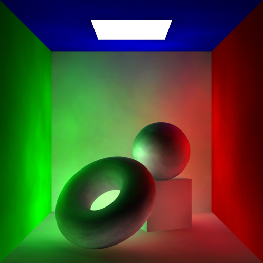 Mental Ray III Global Illumination